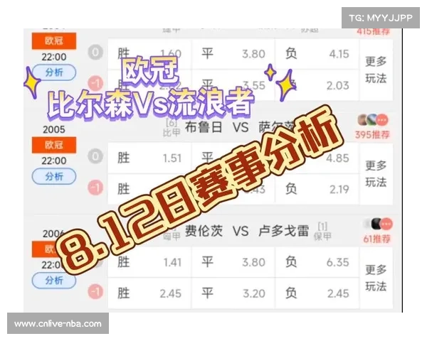 布鲁日欧冠附加赛双杀流浪者总比分九比一强势晋级小组赛